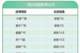 ?隔空对飚大帝！唐斯首节9分钟10中8爆砍22分 三分球4中4！