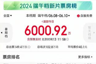 状态不错！西亚卡姆17中10砍下25分4篮板3助攻