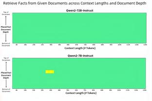 阿贾克斯U17杯赛试行新规：计时暂停，角球界外球用脚或带球入场