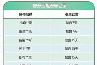 记者：墨西哥球队蒙特雷有意卡洛斯-维尼修斯，已与富勒姆接触